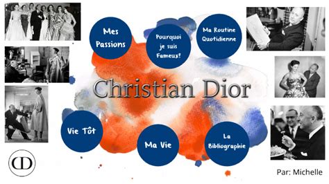 christian dior ppt template|christian dior prezi.